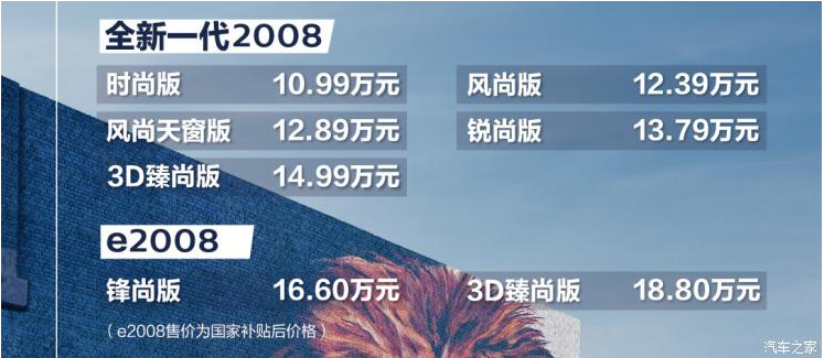 售10.99萬起 全新標(biāo)致2008家族正式上市