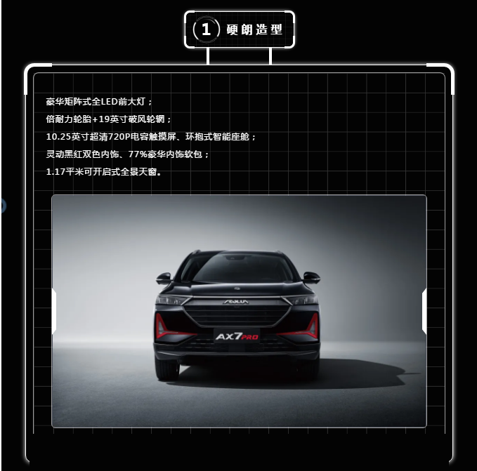 按揭三年0利息，十年質(zhì)保新車開回家